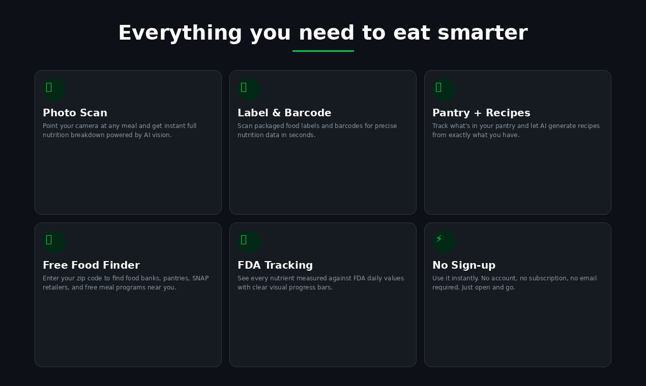 NutriScan gallery image