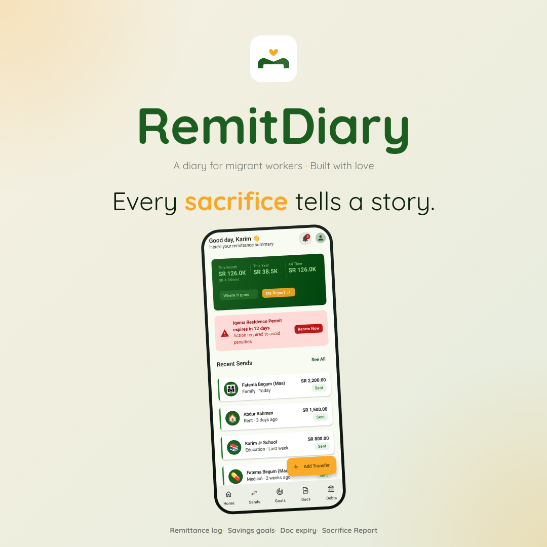 RemitDiary gallery image