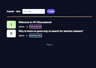 AreYouInterested gallery image