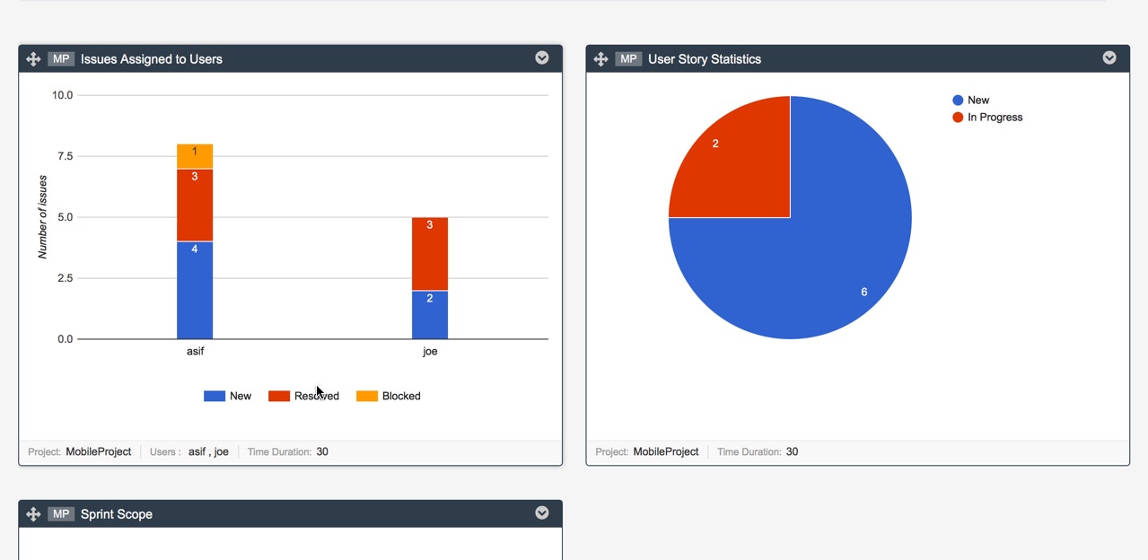 Yodiz  gallery image