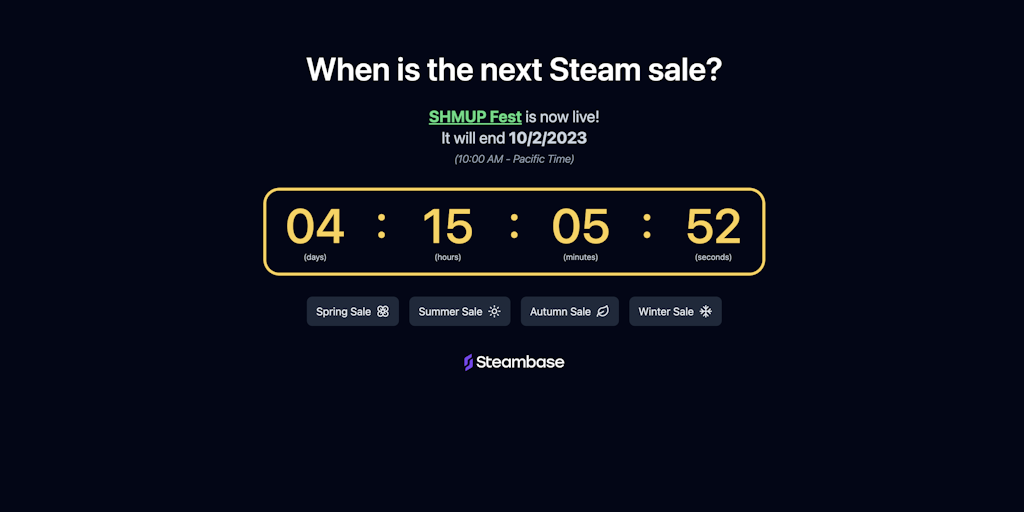 Next Steam Sale Tracker Product Information, Latest Updates, and