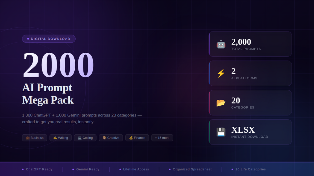 PromptLibrary- 2000 Ready-to-Use Prompts gallery image