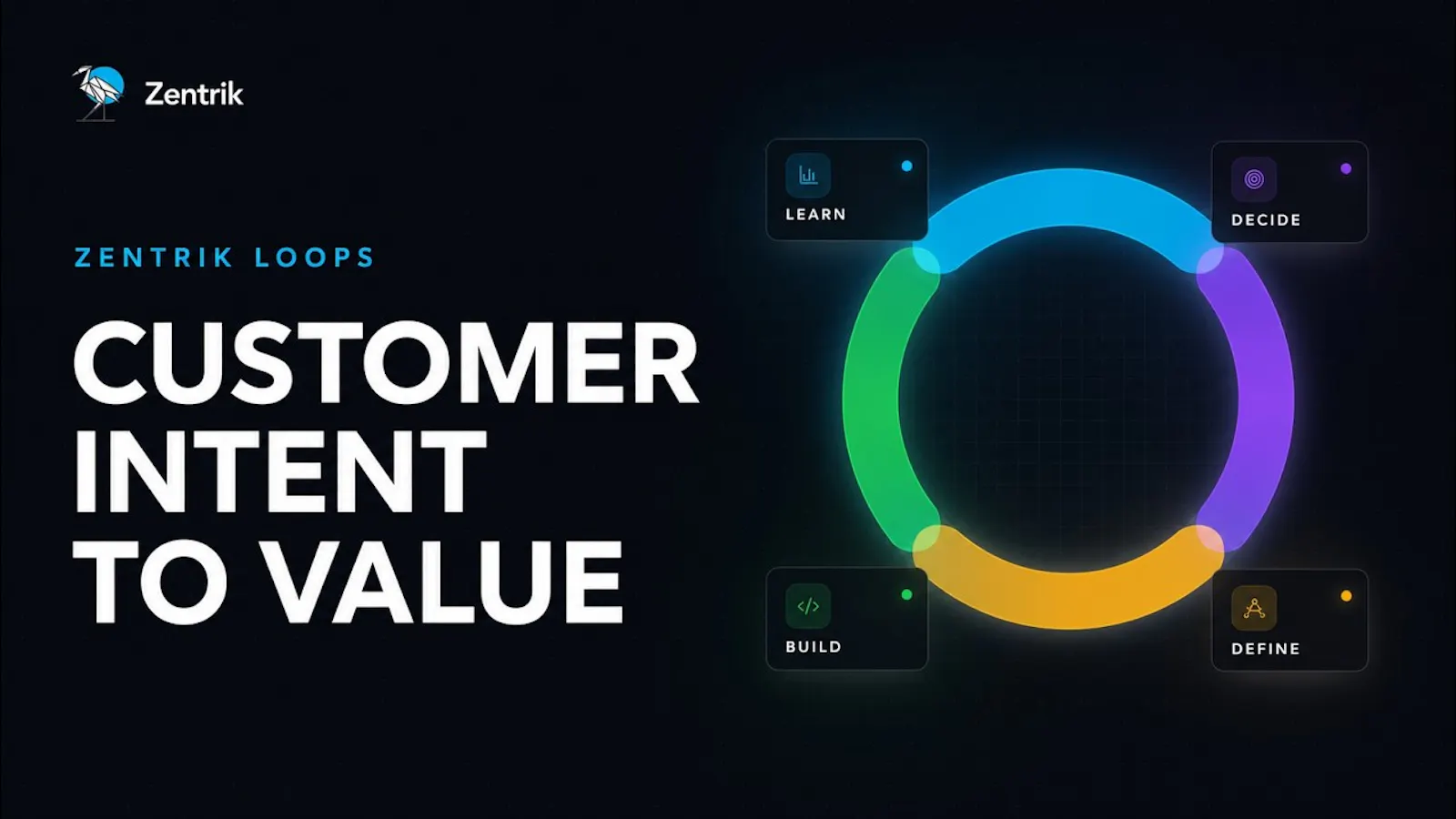 Zentrik Product Loops screenshot 1 (video preview)