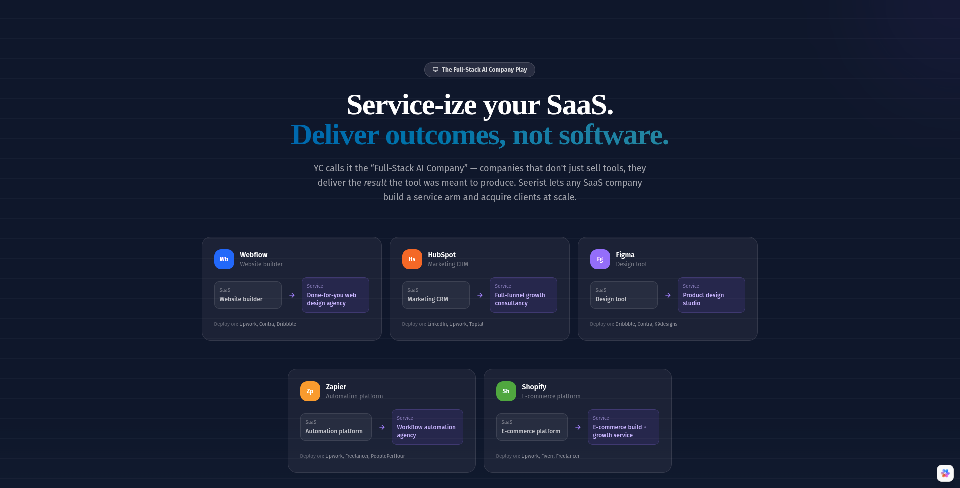 Seerist : Agency & SaaS BD System. gallery image