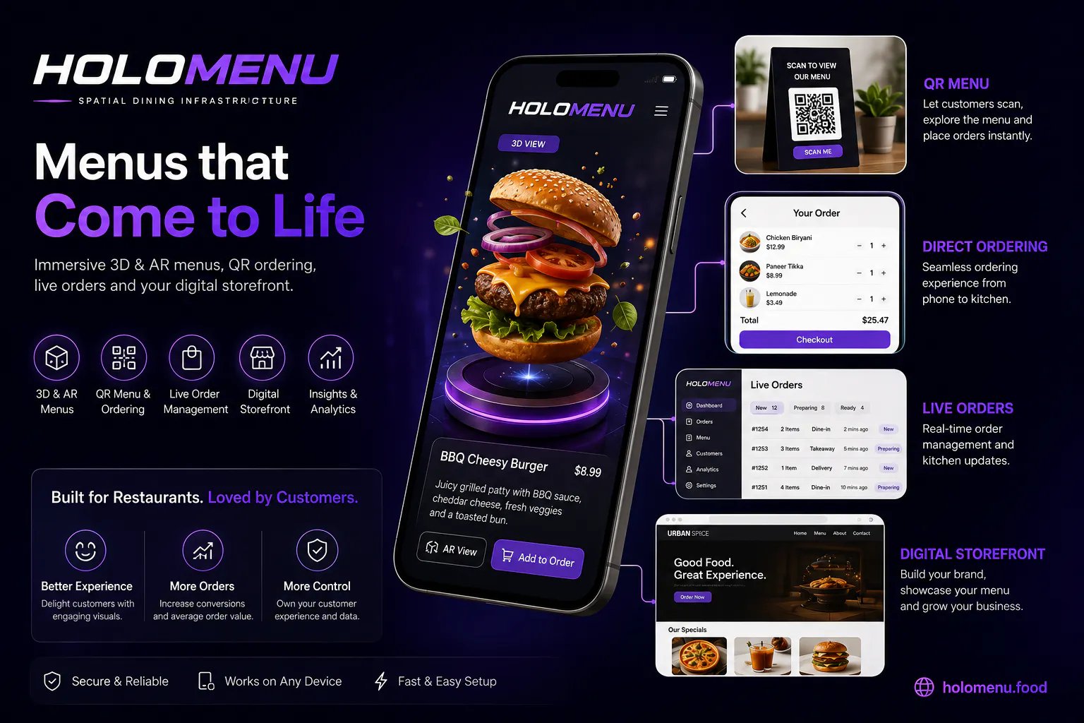 holomenu.food gallery image