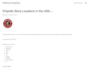 Helios Analytica gallery image