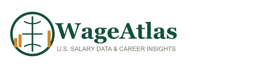 WageAtlas
