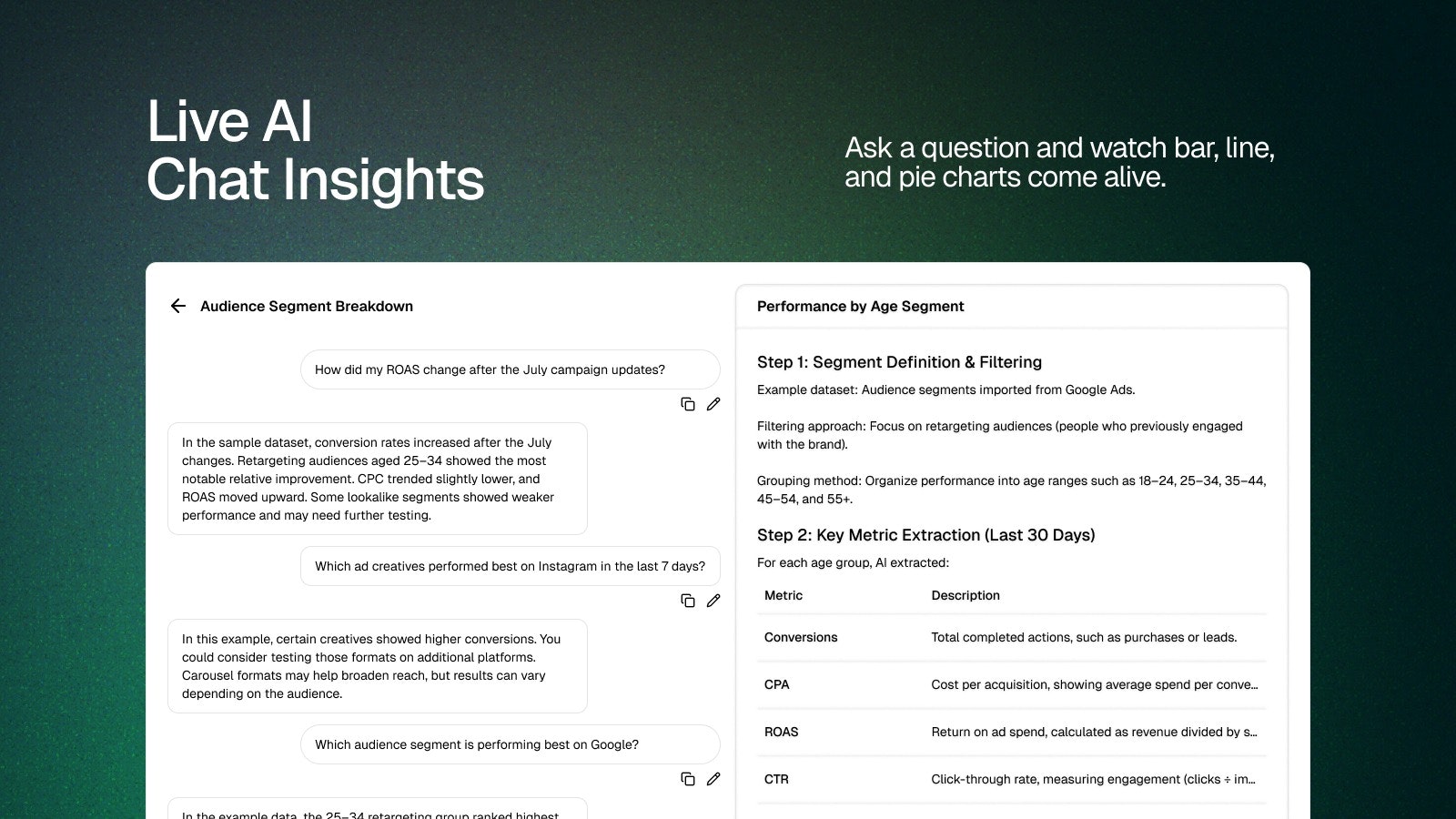 ChatWithAds - Main product screenshot demonstrating key features and user interface