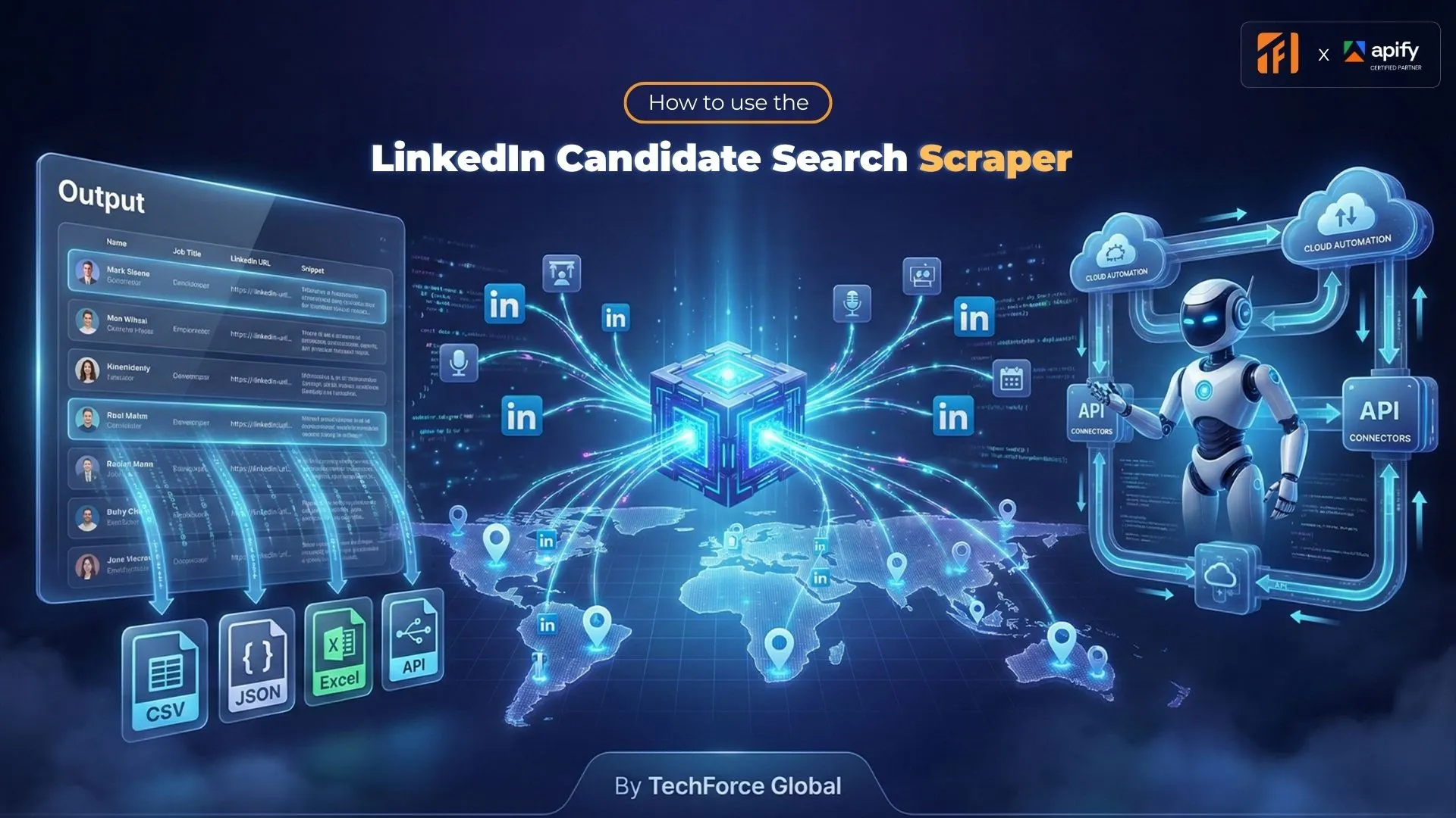  LinkedIn Candidate Search (No Cookies)