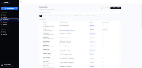 FollowIQ gallery image