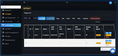 Procode CRM gallery image
