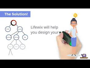 Lifewix gallery image