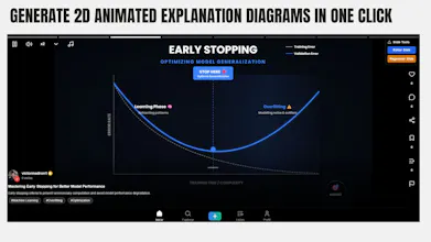 Knowzap gallery image