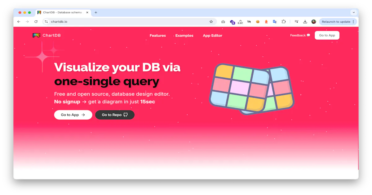 ChartDB