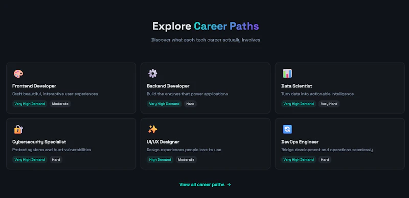 SkillTa screenshot 5