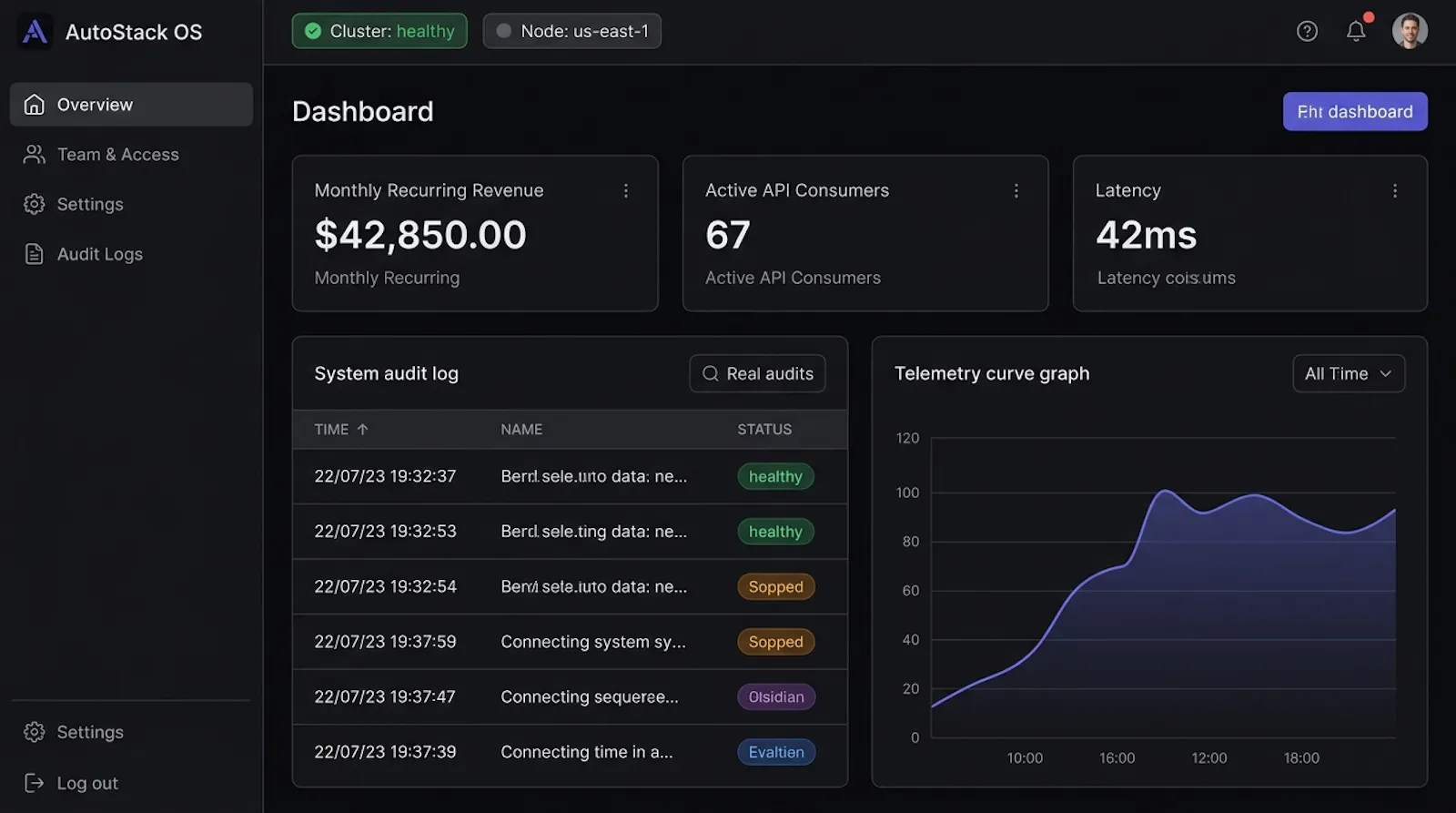 AutoStack OS screenshot 3
