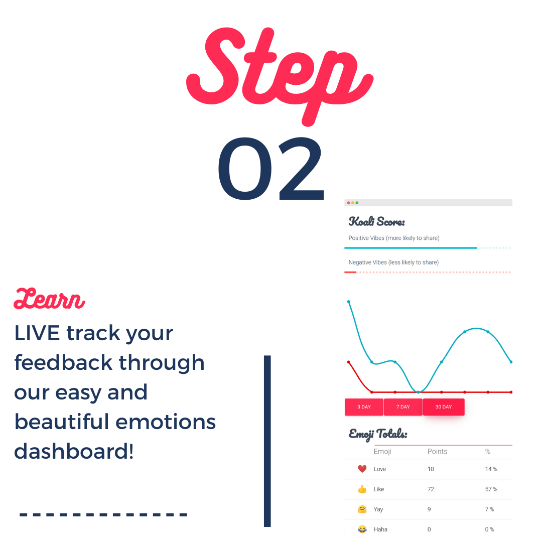 Koali Me gallery image