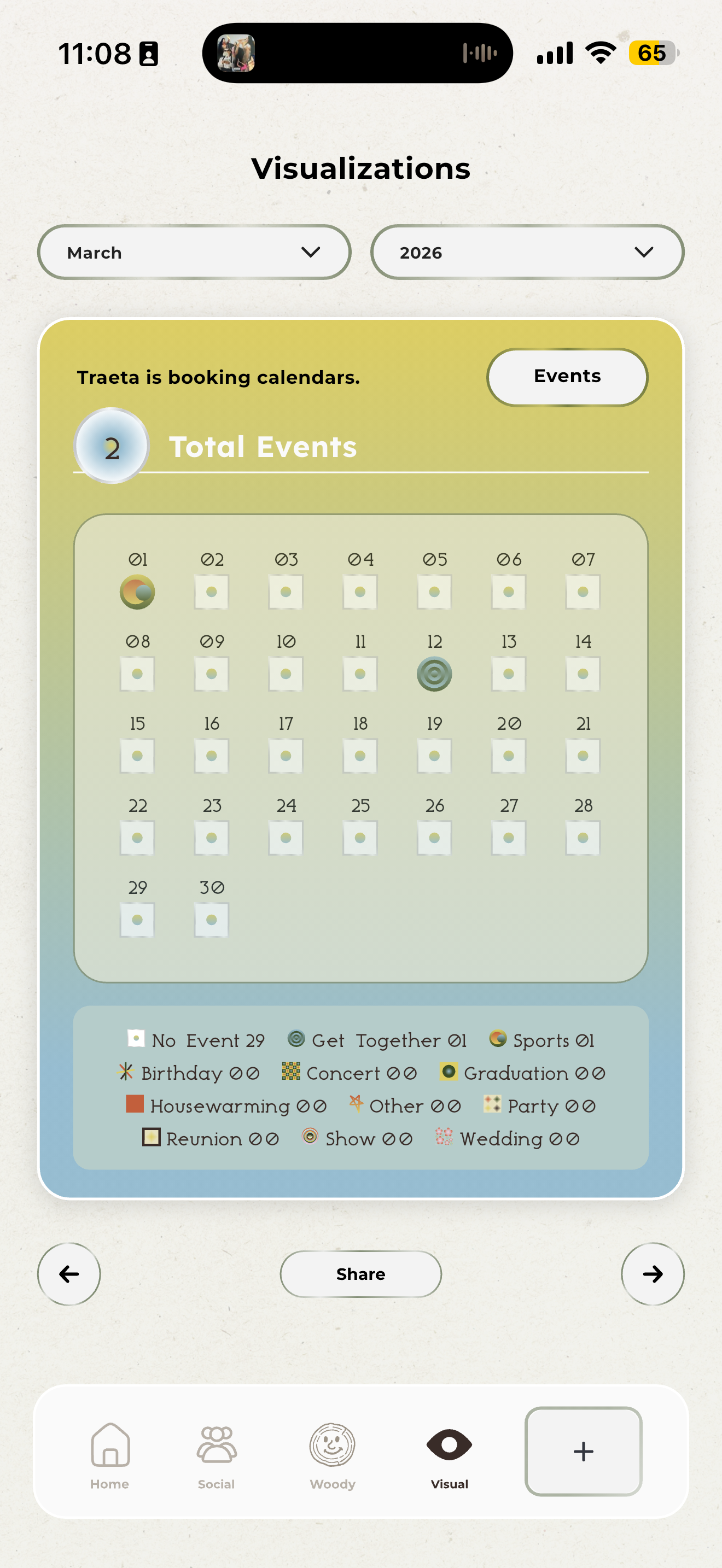 Traeta - Organize and Visualize Life gallery image