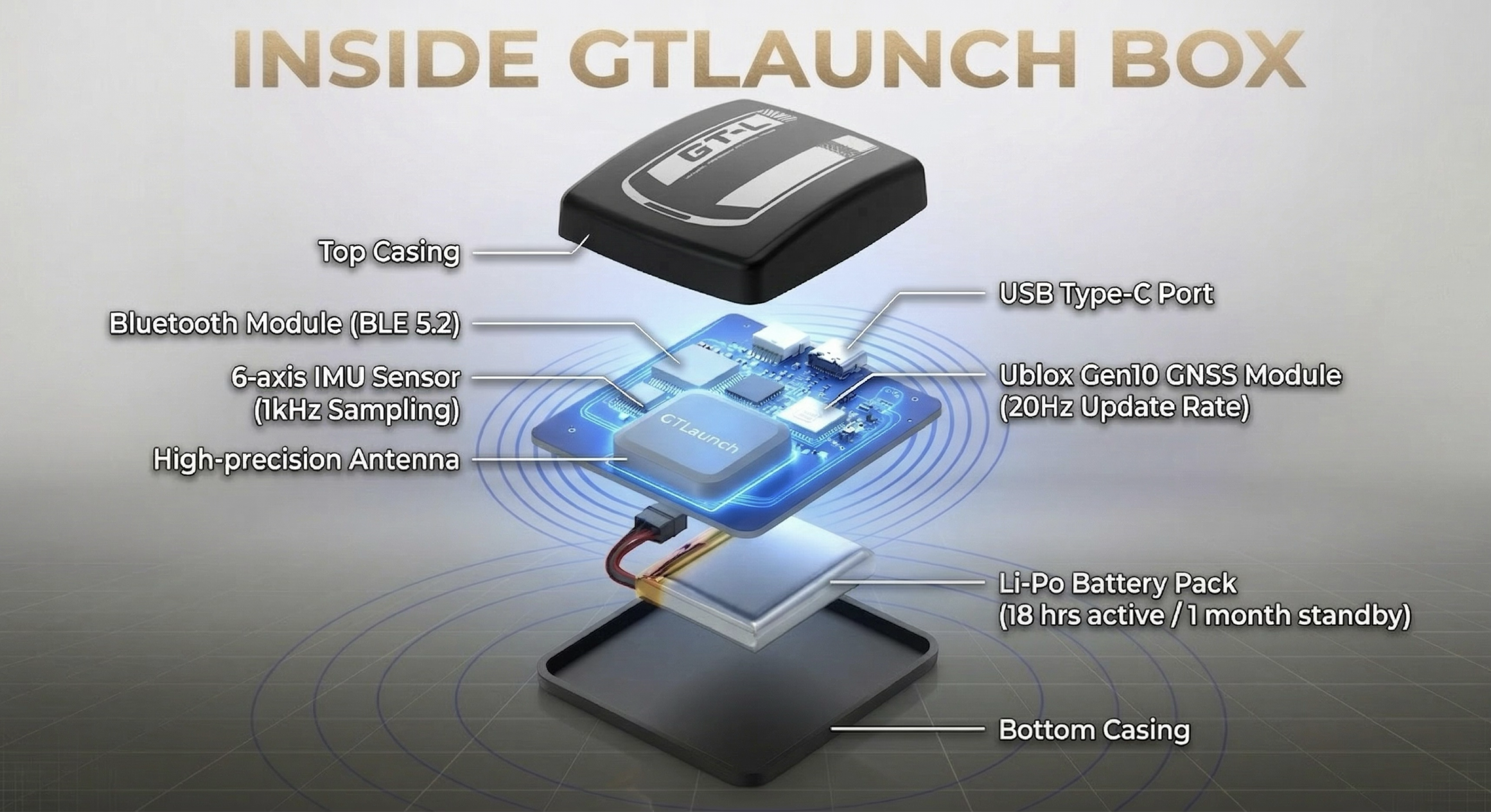 GTLaunch gallery image