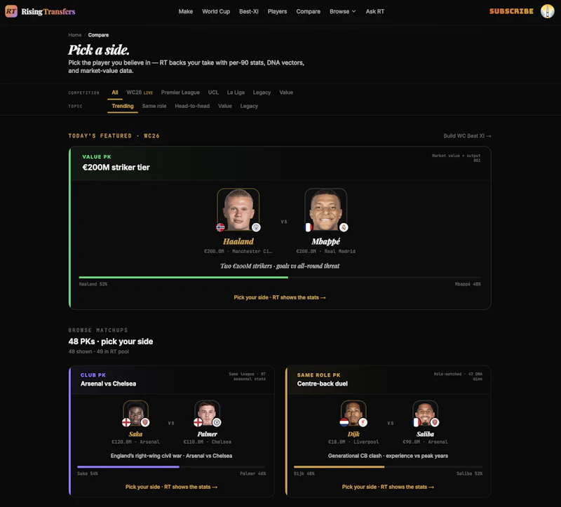 Rising Transfers screenshot 8