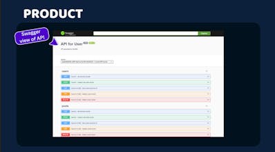 Backlify gallery image