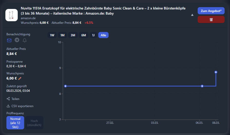 DealMonitor gallery image