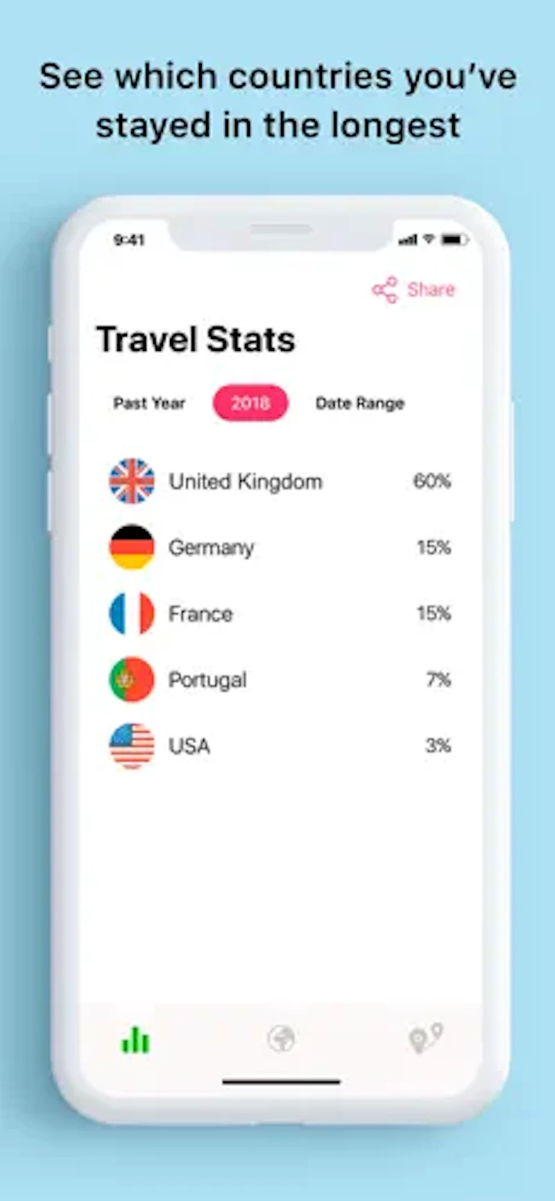 TripFrog App screenshot 4