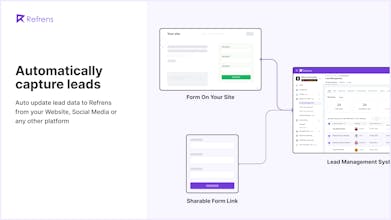 Refrens ABC gallery image