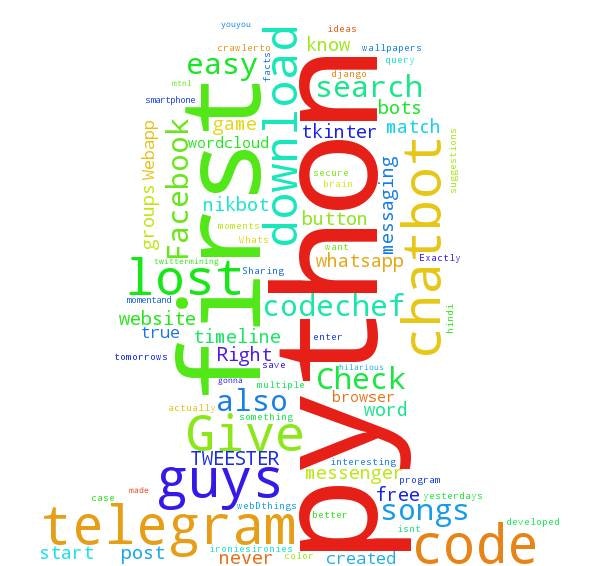 FacebookGraphAPI-Examples (Python) gallery image