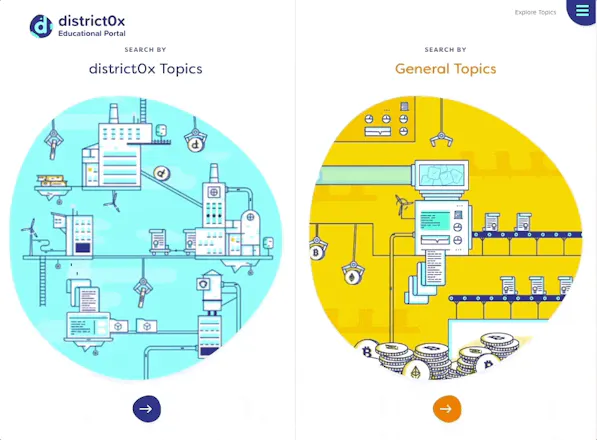 District0x gallery image