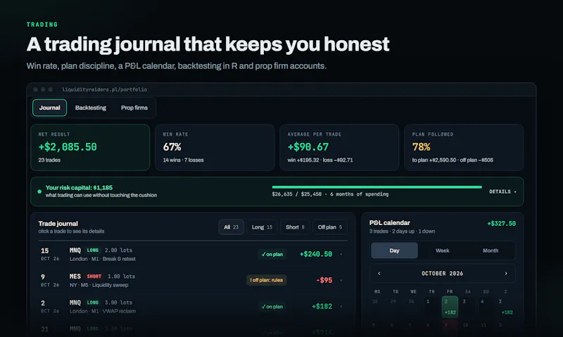 Liquidity Raiders - Portfolio Tracker screenshot 6