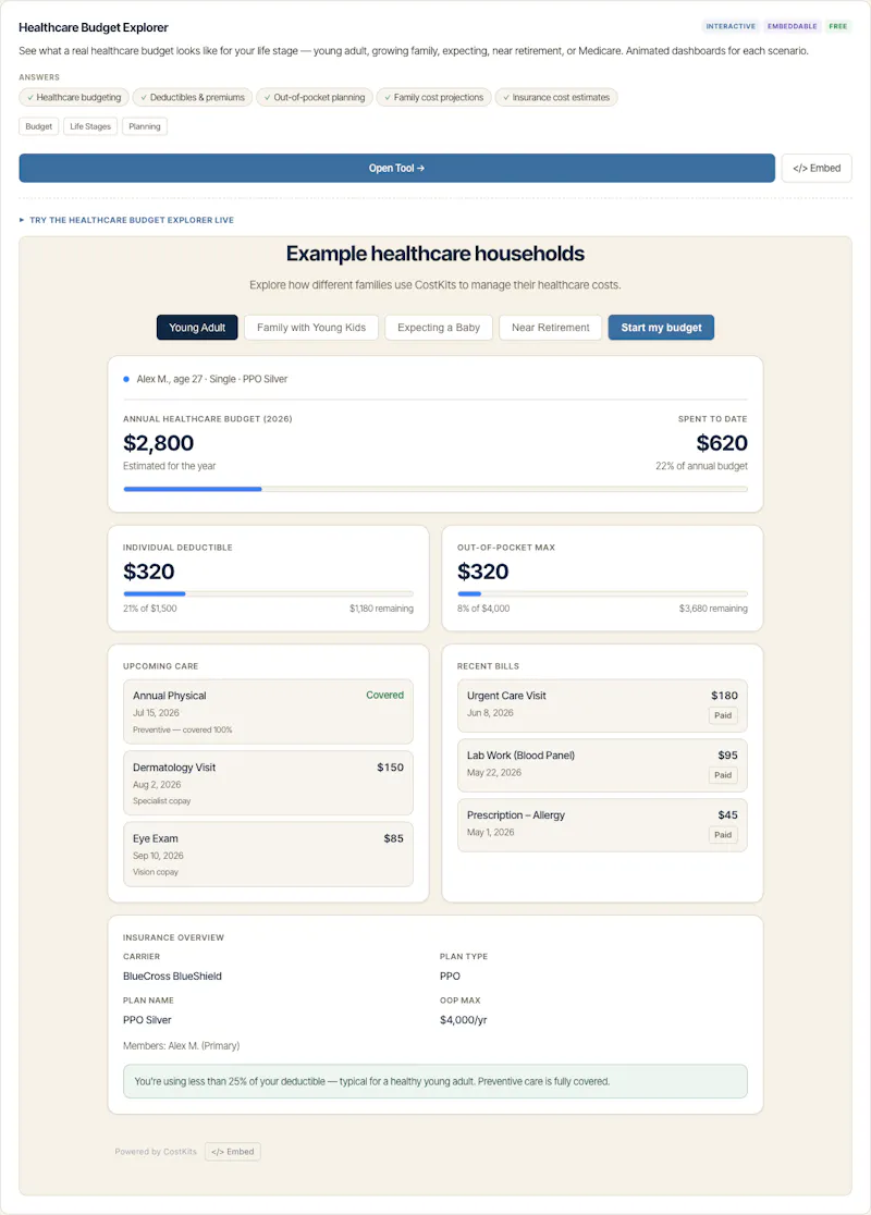 CostKits screenshot 5