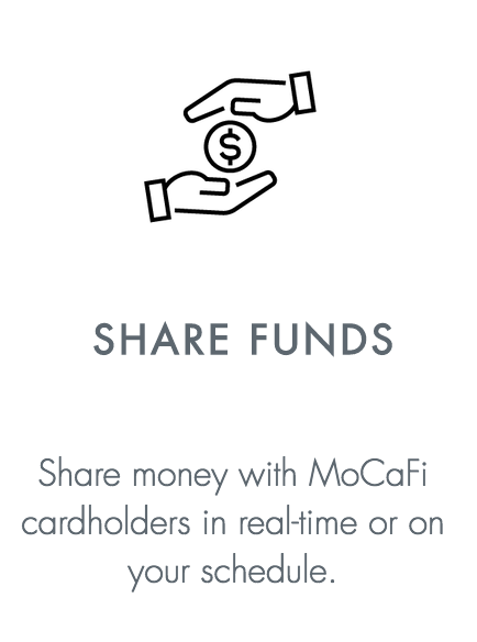 Akimbo MoCaFi Prepaid Mastercard gallery image