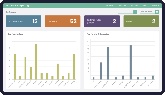 DataOps Suite BI Validador media 7