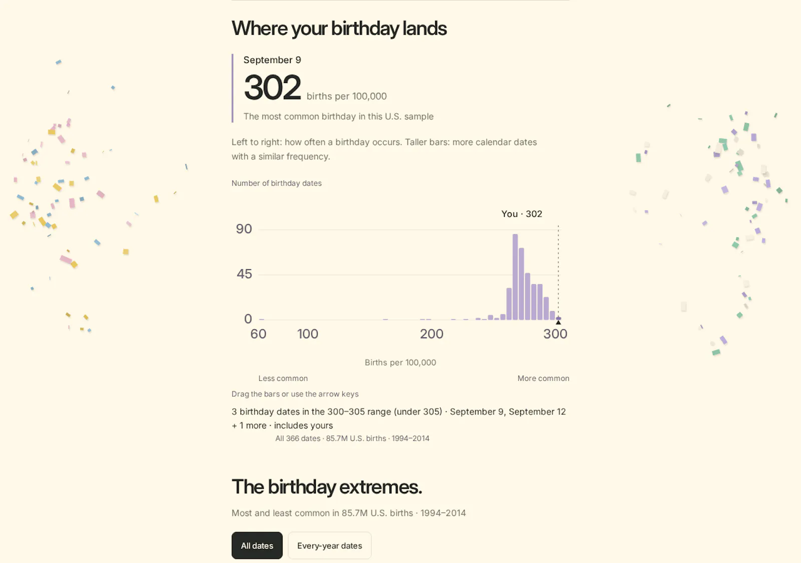 Birthday Traffic screenshot 4