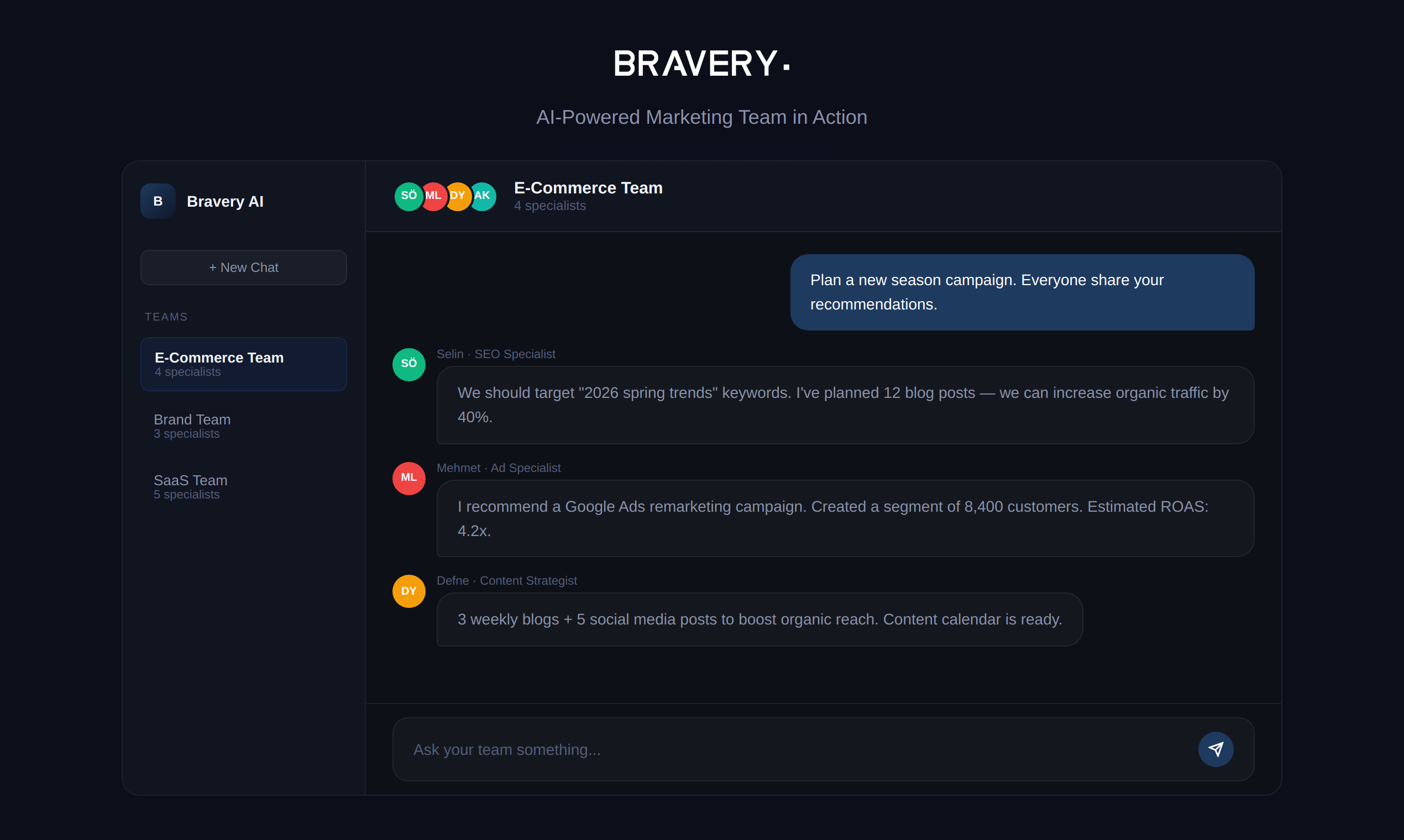 Bravery AI gallery image