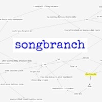 Song Branch