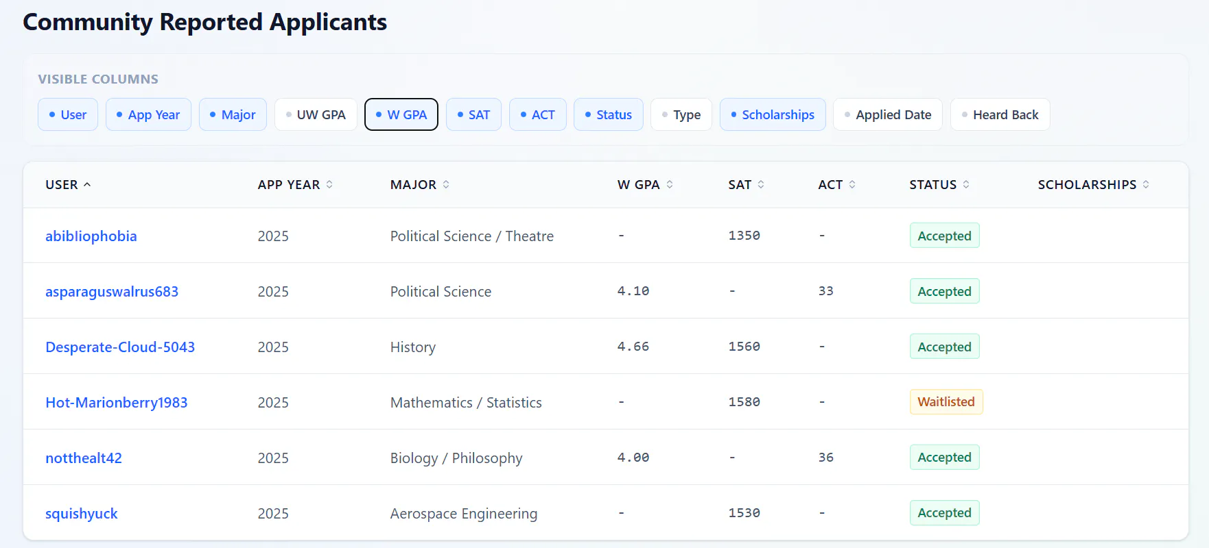 UniAppTrack gallery image