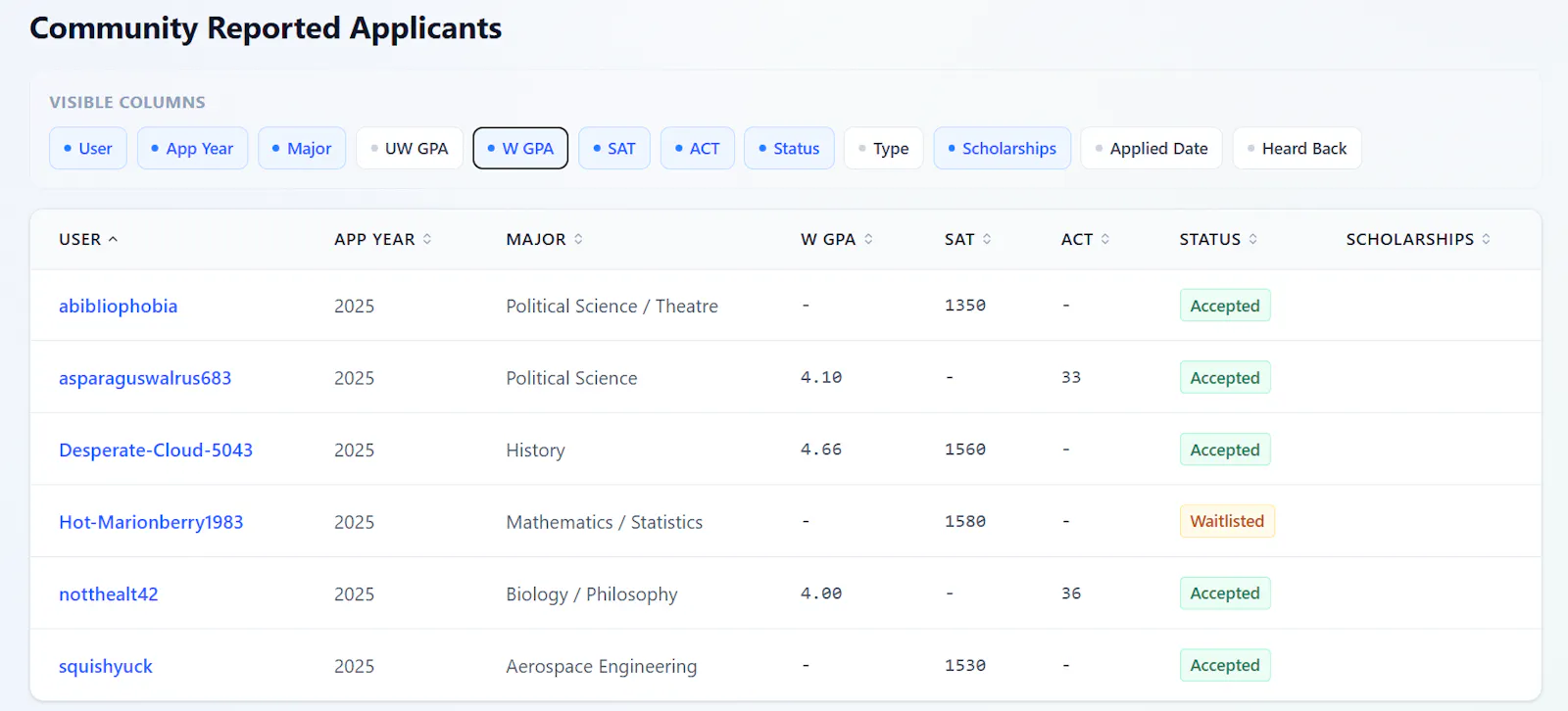 UniAppTrack screenshot 2