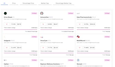 Timestone gallery image