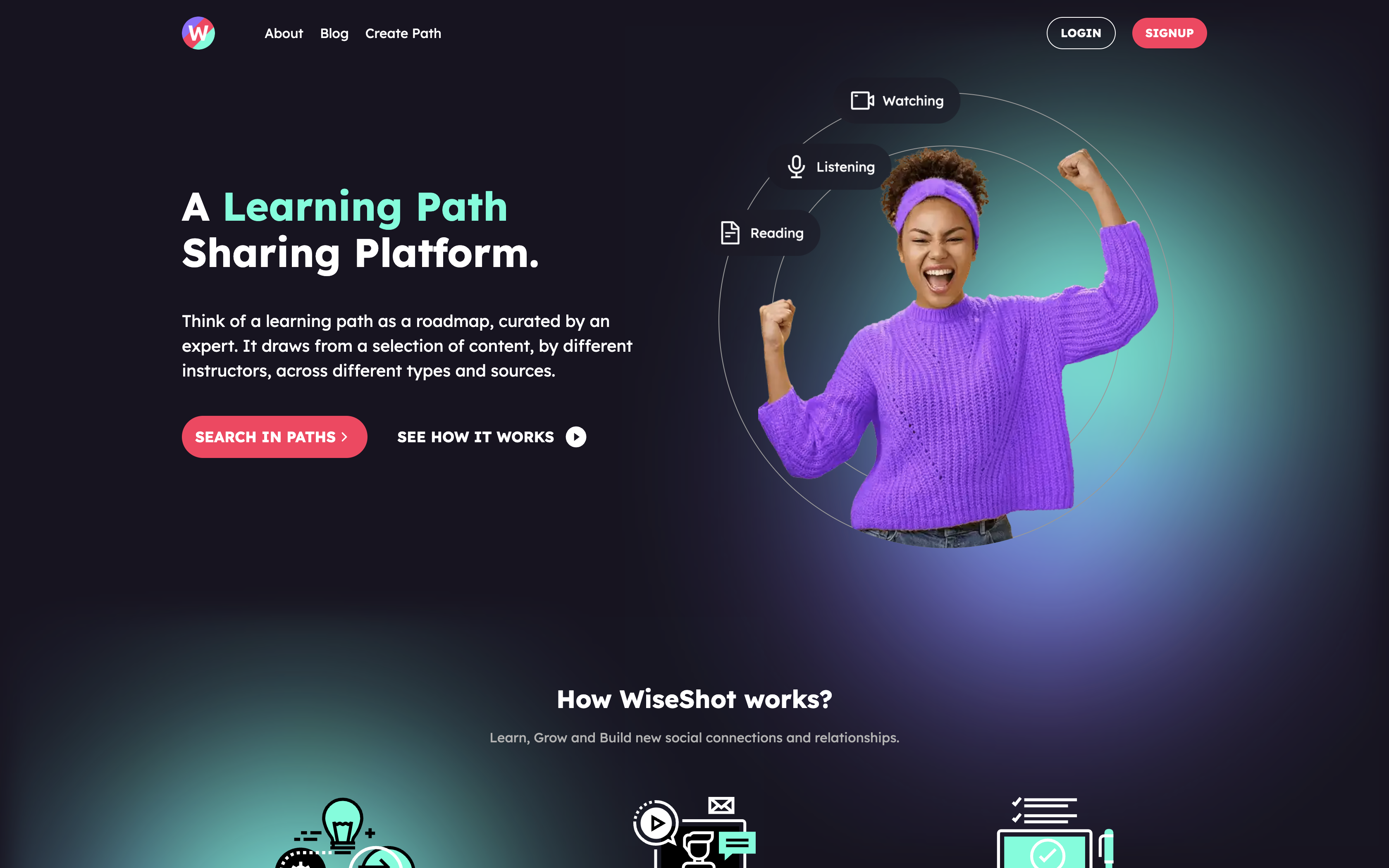 WiseShot gallery image