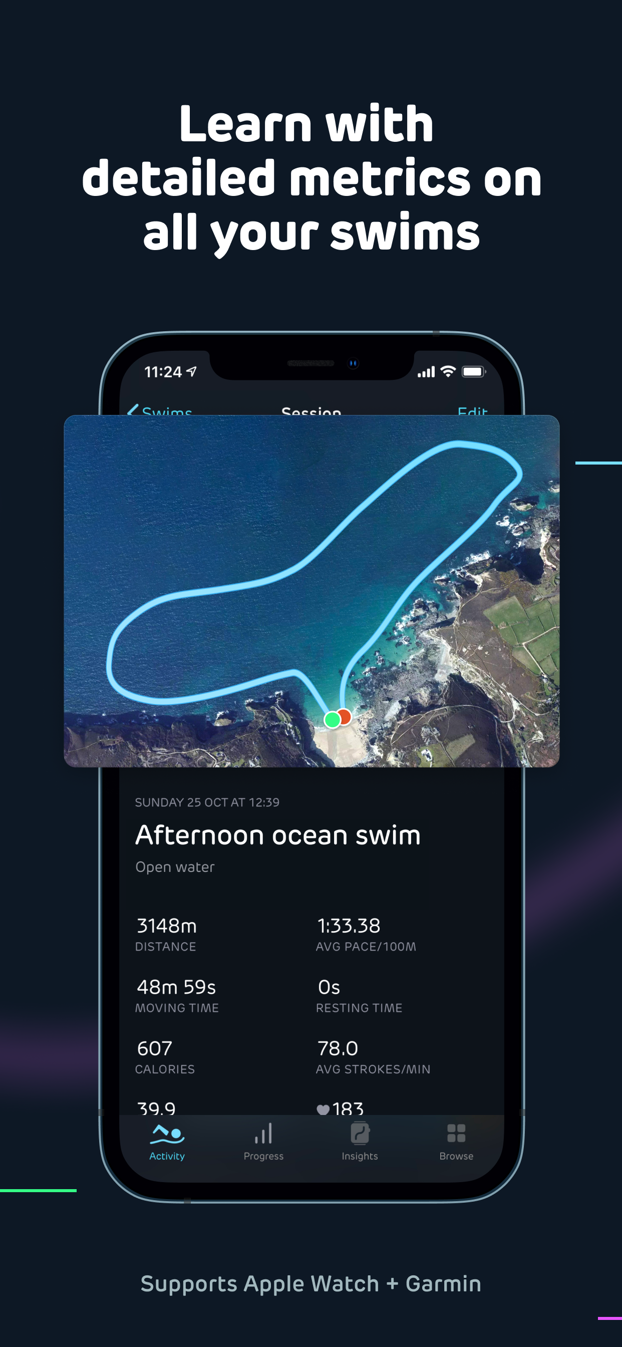 Swim Smooth gallery image