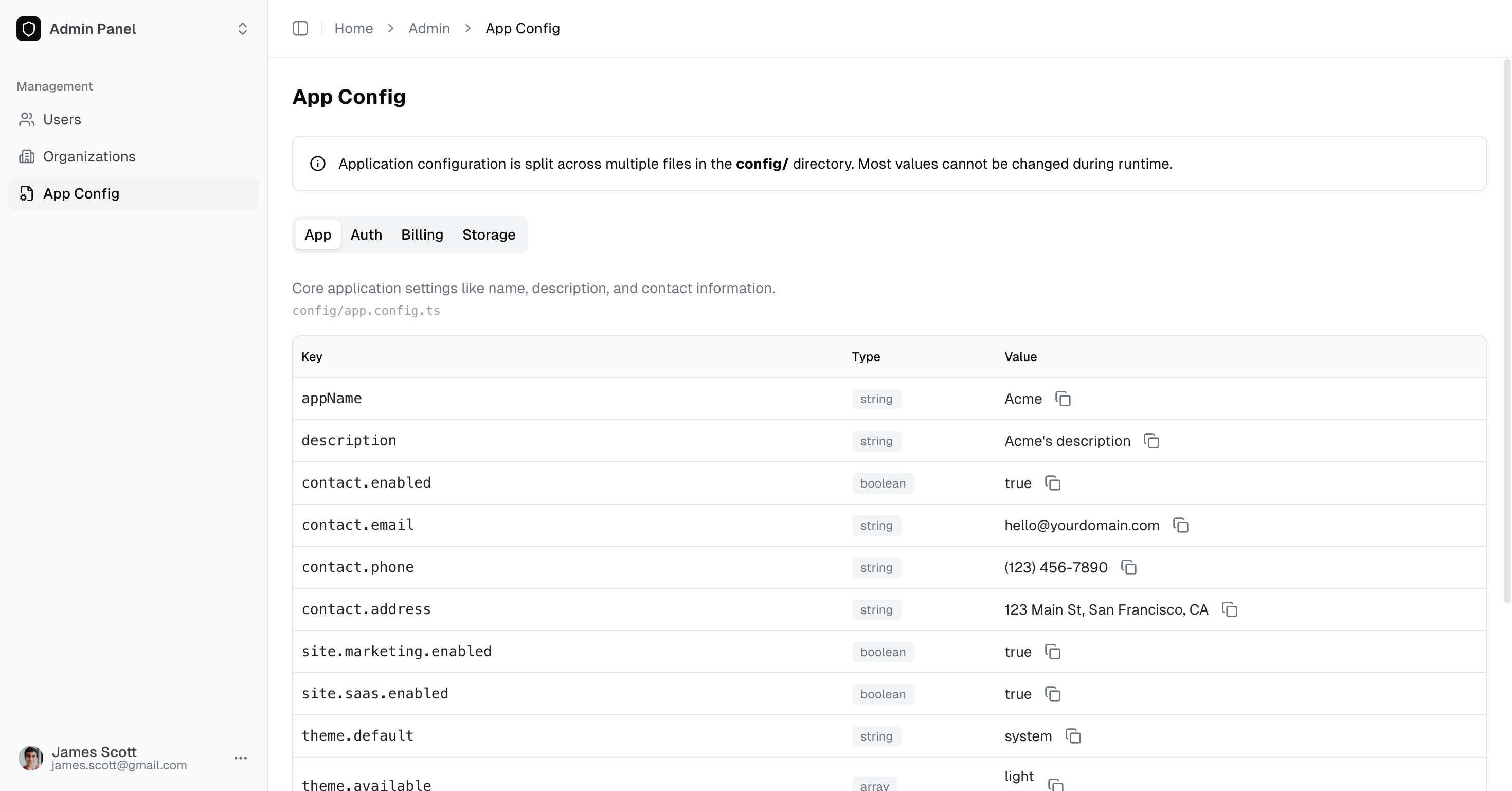 Achromatic gallery image