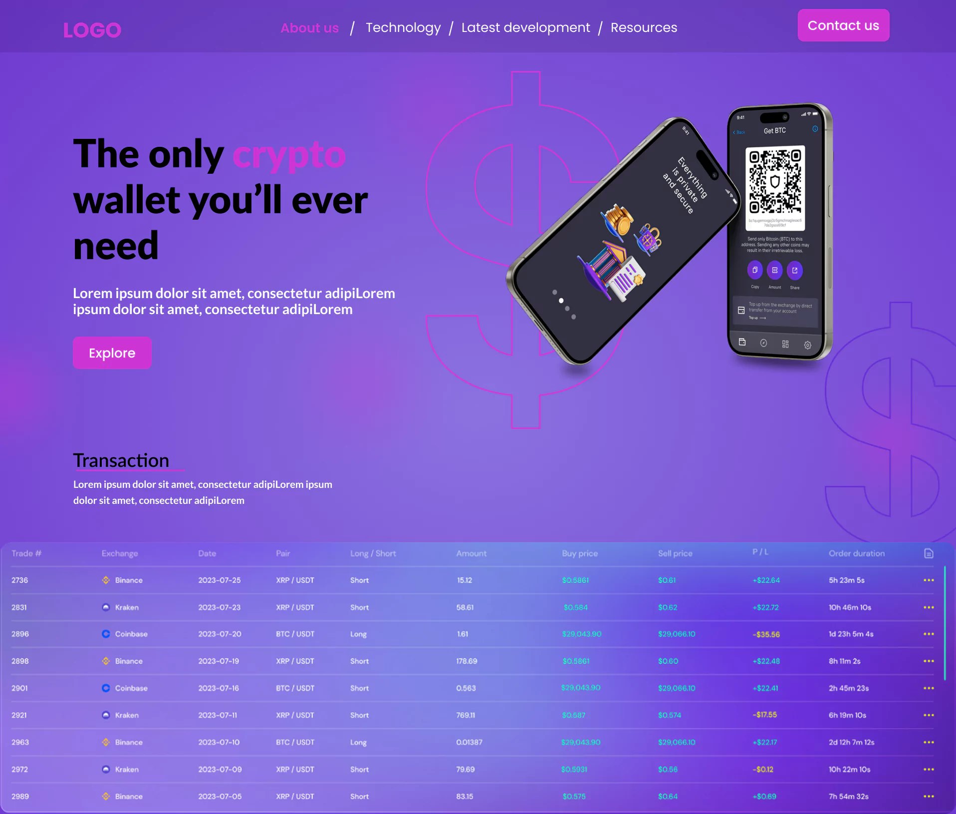 Trust Wallet Clone Script  - Screenshot 2 showing product features and functionality
