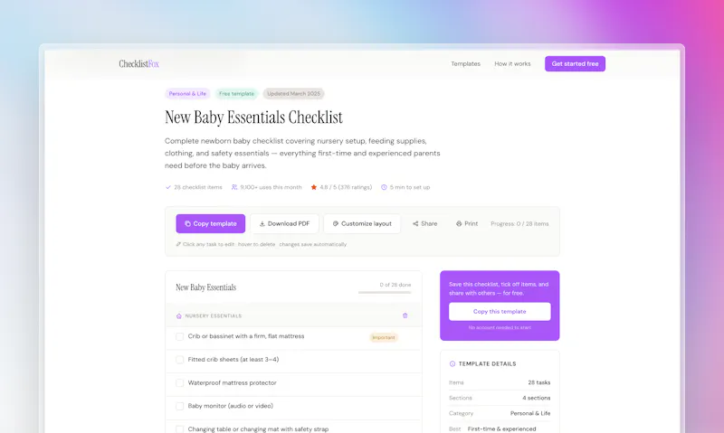 ChecklistFox screenshot 3