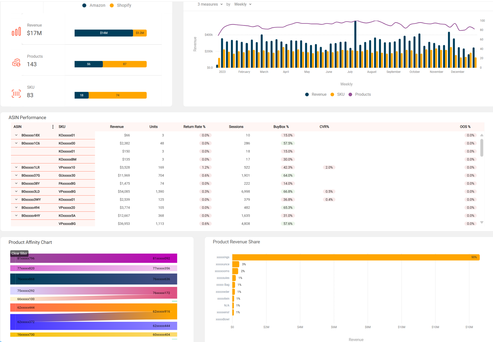 Daton Pulse gallery image