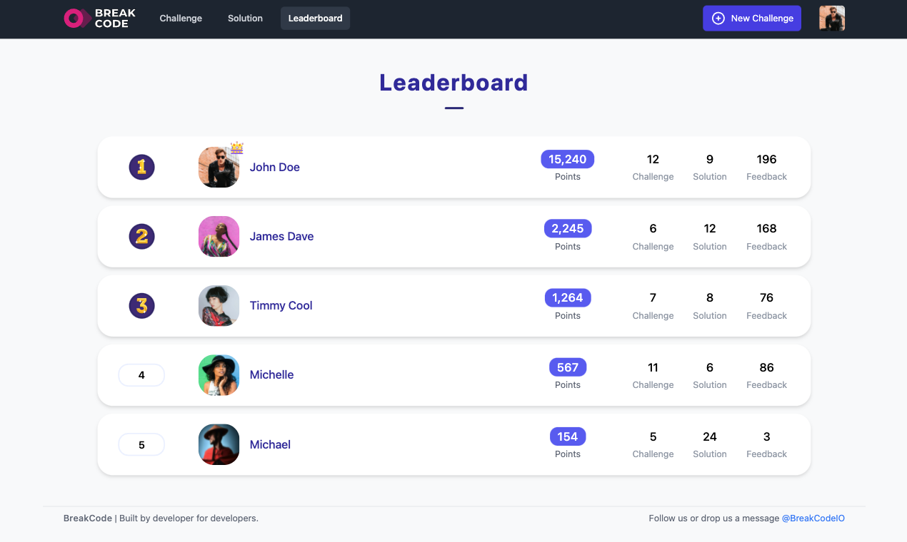 BreakCode gallery image