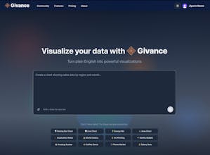 Givance gallery image