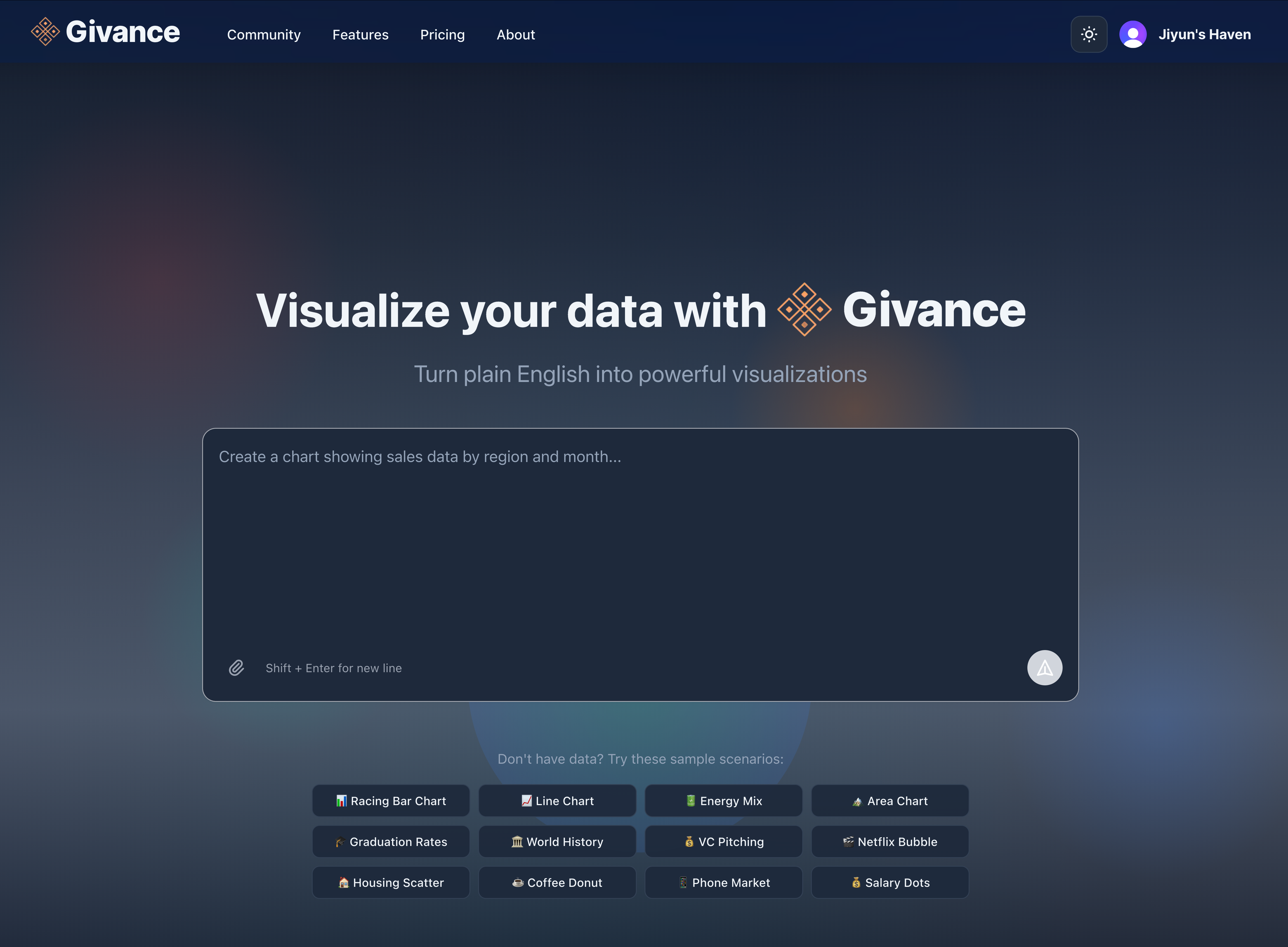 Givance - AI che crea immagini di dati di livello editoriale media 2