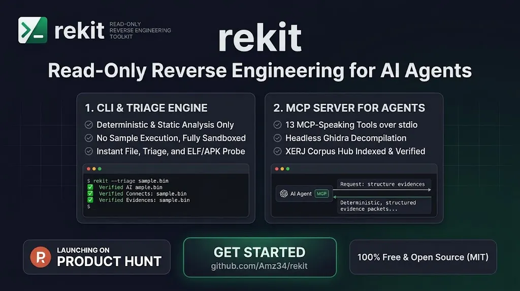 rekit gallery image